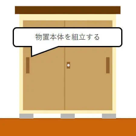 ダビッドソンZC33S様物置転倒防止アンカー工事