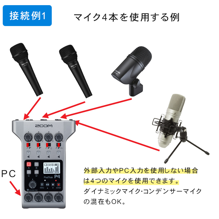 ZOOM 配信用オーディオインターフェイス POD TRAK P4【福山楽器センター】
