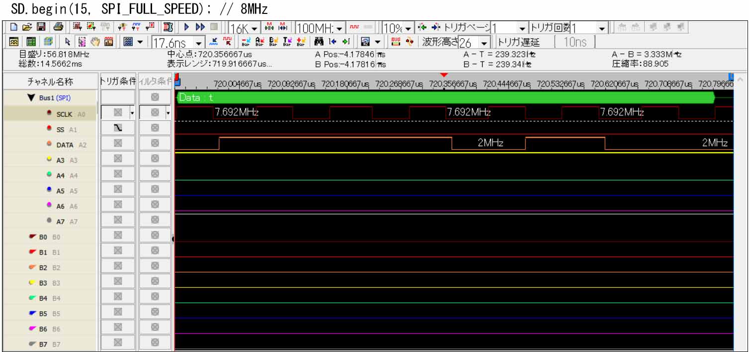 ロジックアナライザー ZEROPLUS LAP-C を使ってみた ( SDカードの SPI