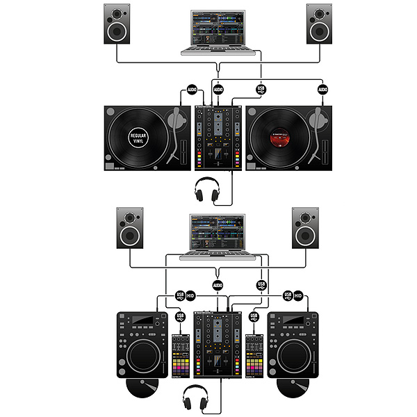 DJ機材 NATIVE INSTRUMENTS TRAKTOR KONTROL Z2 TRACTOR KONTROL Z2 DJ