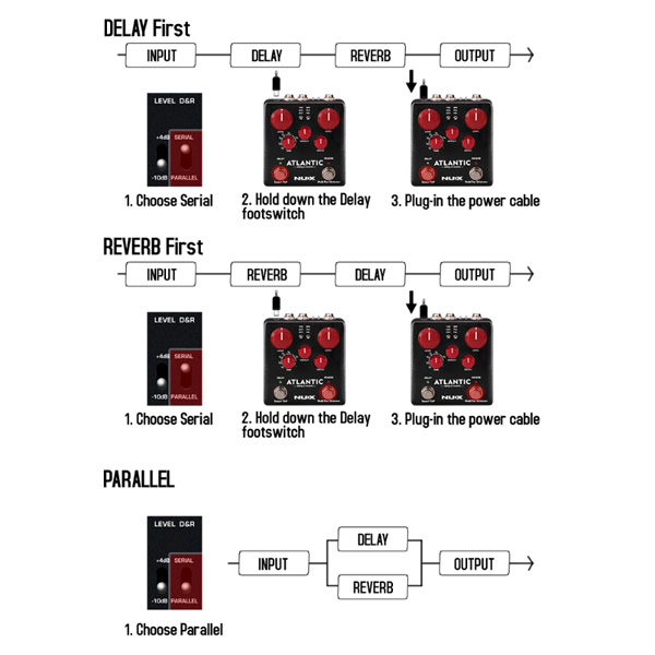 NUX(ニューエックス) ／ Atlantic (アトランティック) [Delay