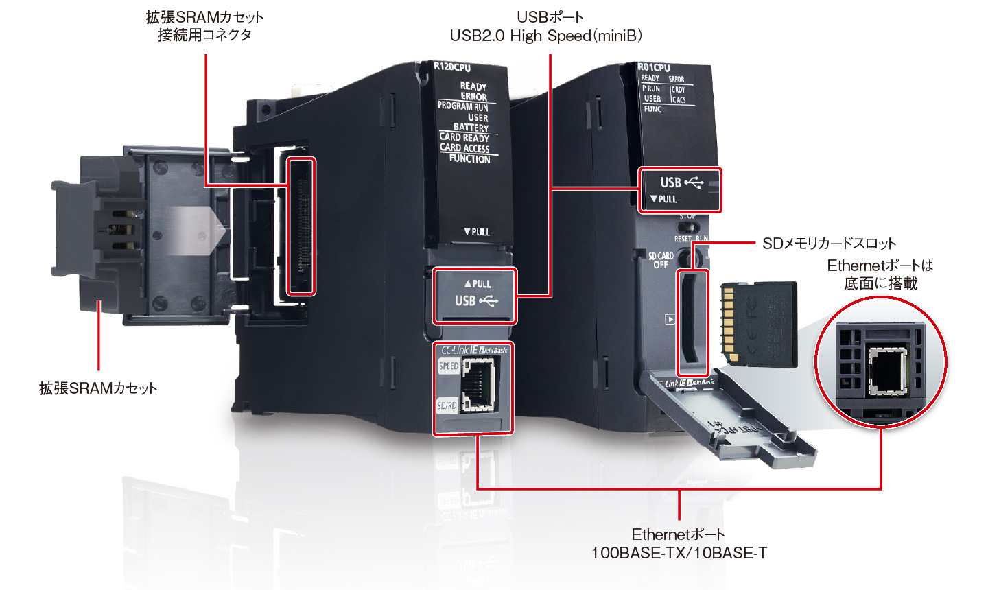 特長 CPU シーケンサCPU | MELSEC iQ-Rシリーズ | シーケンサ | 製品