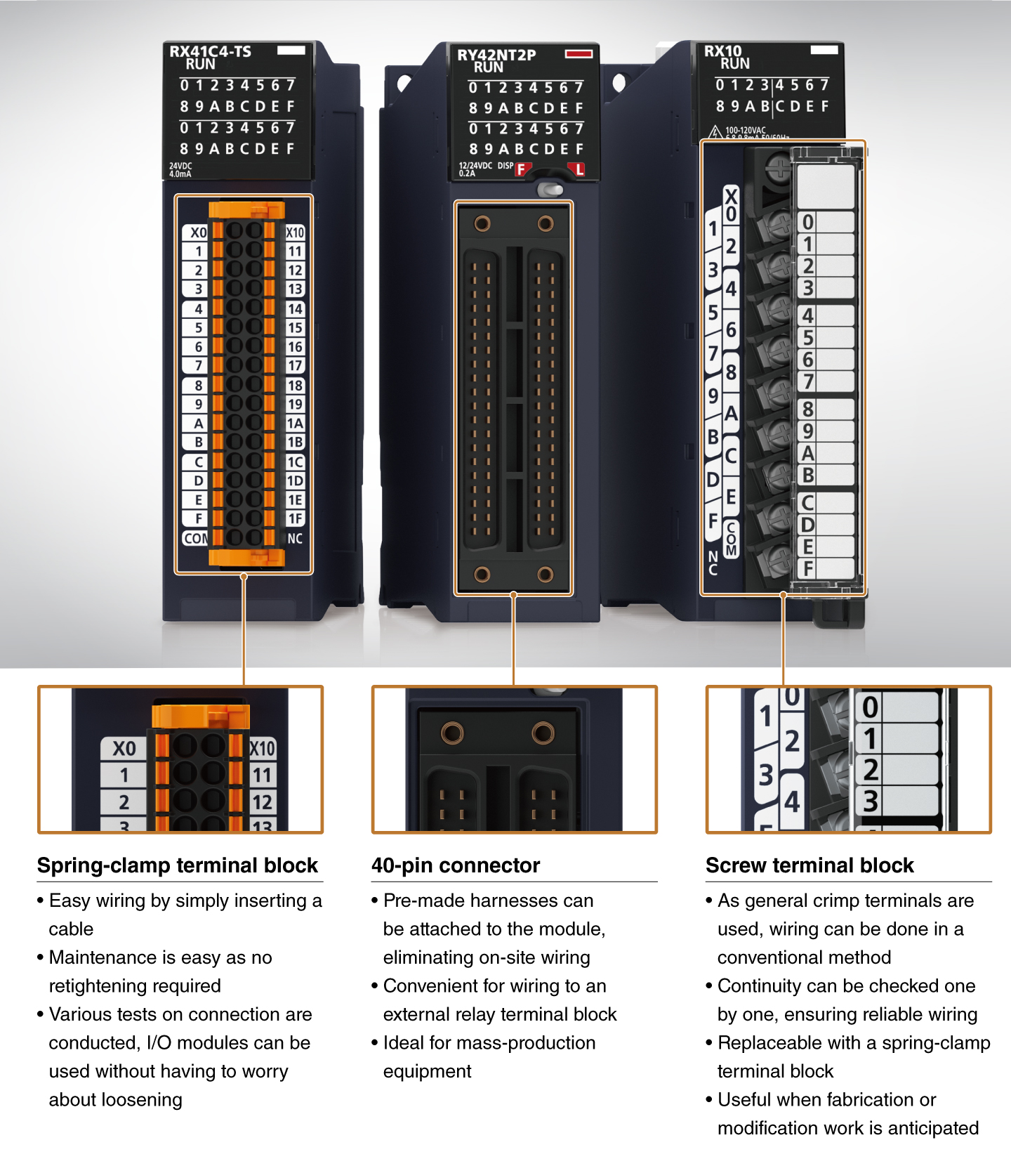 Lineup I/O module MELSEC iQ-R Series | Programmable Controllers