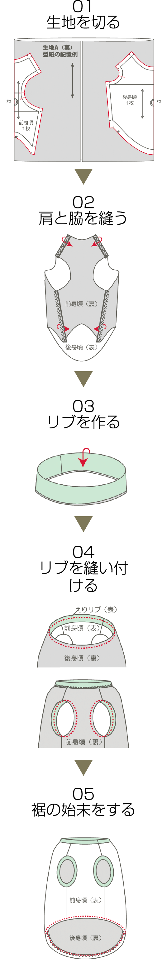 わんこの動きにフィットする！無料のおためしタンクトップ｜犬服無料