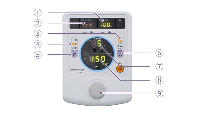 超音波治療器 SZ-100｜ミナト医科学