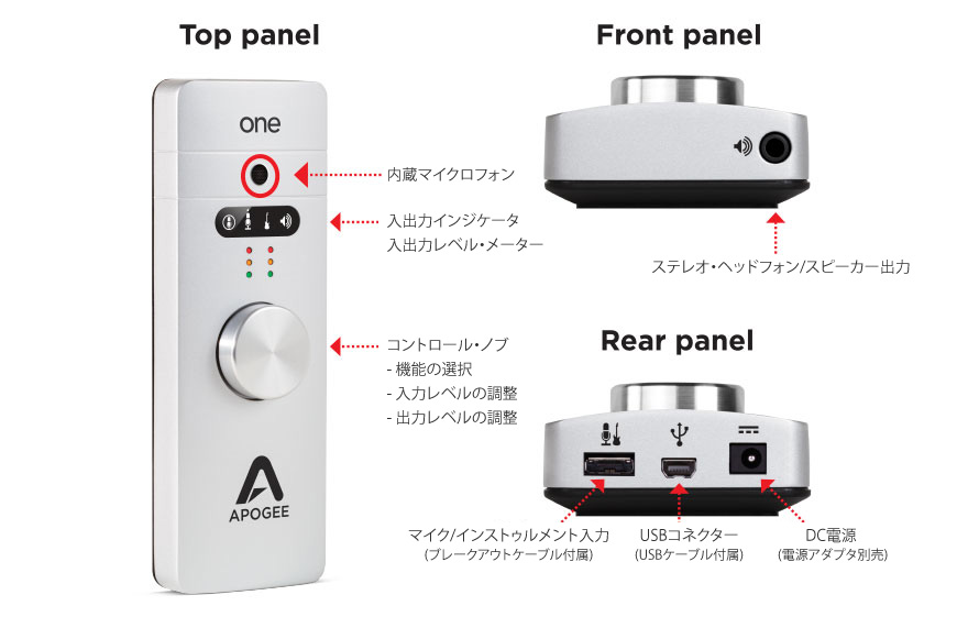 ONE [生産完了] – Media Integration, Inc.