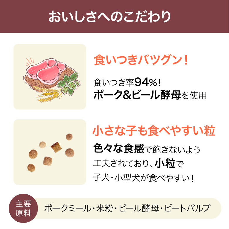みんなのごはん 全犬種 パピー用｜みんなのペット健康専門店