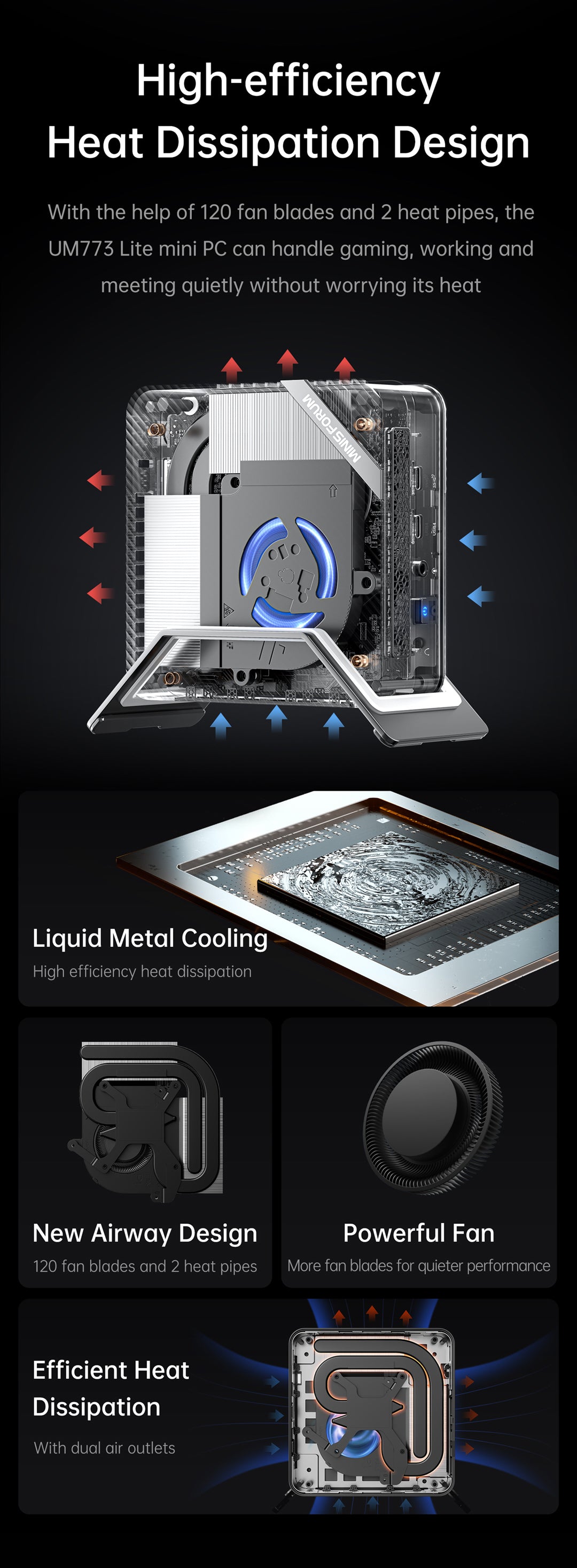 MINISFORUM UM773 Lite