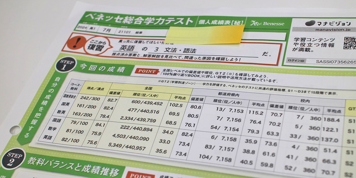 2025年 高3 7月進研記述模試 進研模試 全教科解答 ベネッセ 2025年 高3