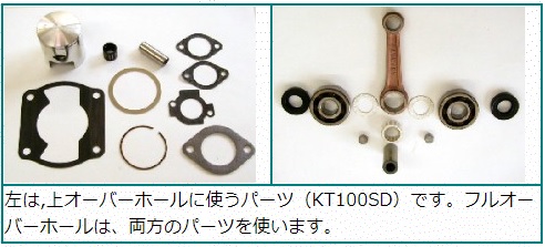 レーシングカート用、PR D.エンジン、オーバーホール済み、 レーシング