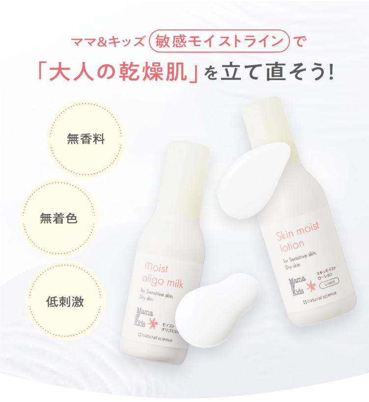 サキナ モイスチャーローションN バランシングミルク 2点 化粧水 乳液