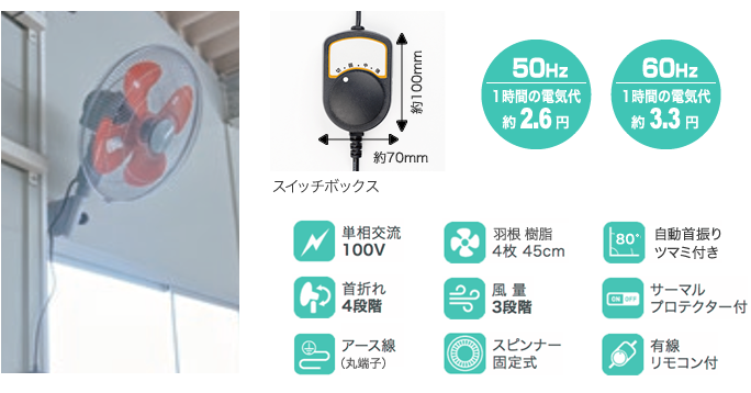 株式会社ナカトミ ｜ 45cm全閉式壁掛け扇 OPF-45WZ