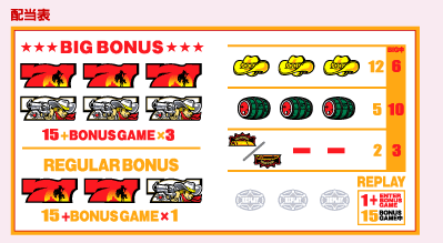 ネット株式会社 - NET CORPORATION - 賞金首