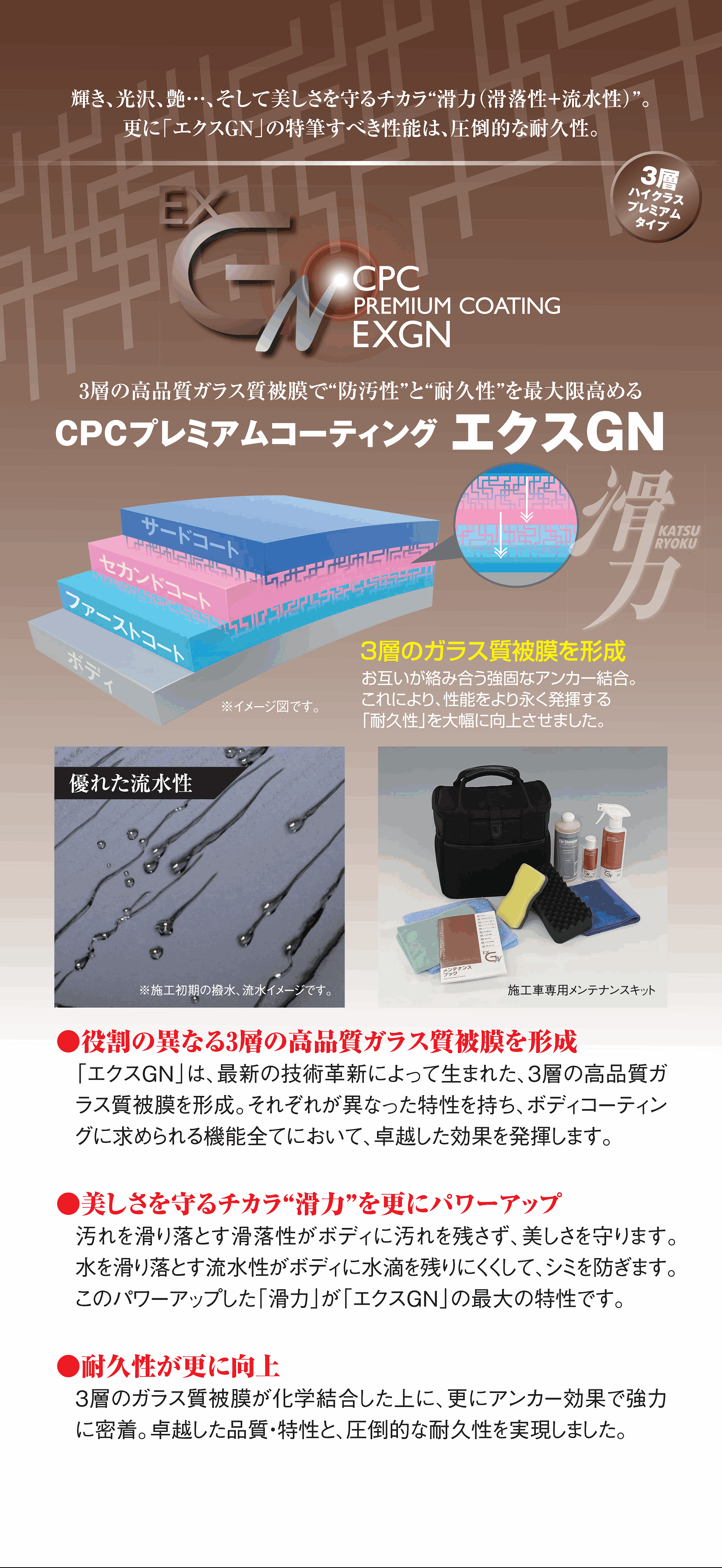 ボディコーティング | ネッツトヨタ愛媛株式会社