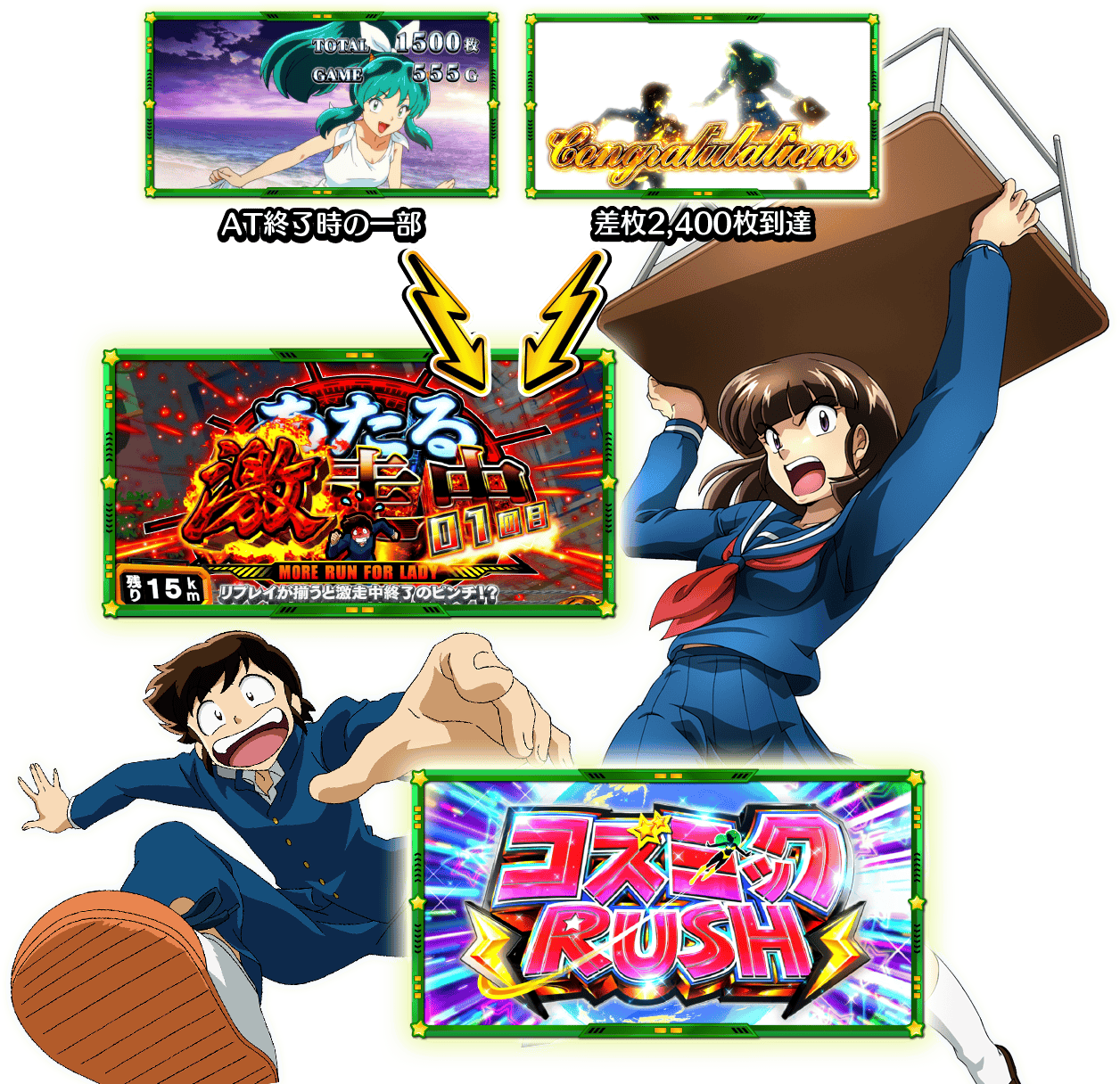 本州送料込】Lパチスロうる星やつら 簡易ユニット付 L うる星やつら