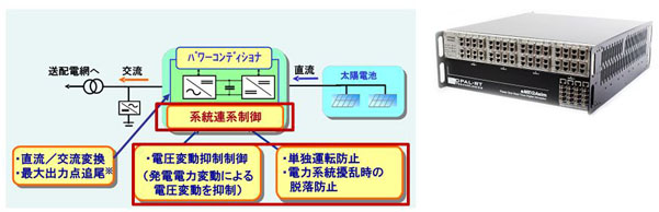 パワーコンディショナ|株式会社NEAT