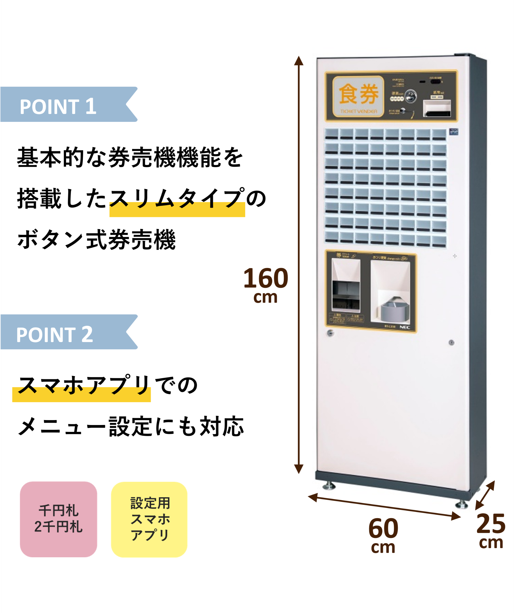 券売機 64ボタン 東洋ネットワーク 自動券売機 食券機 BT-L250