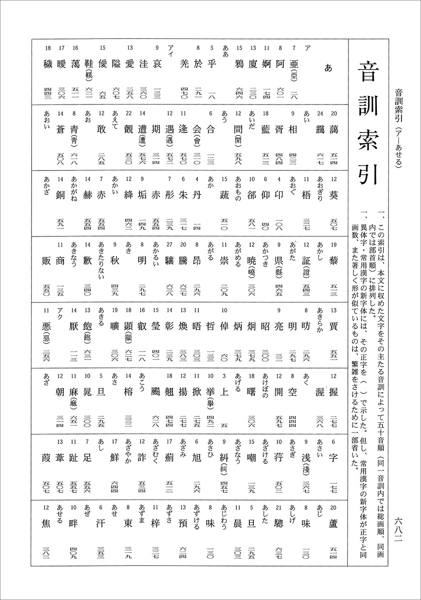 二玄社 何紹基辞典 希少版 何紹基 辞典 希少版 二玄社｜Yahoo!フリマ