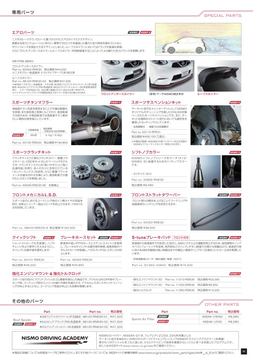 NISMO PARTS CATALOGUE 2021