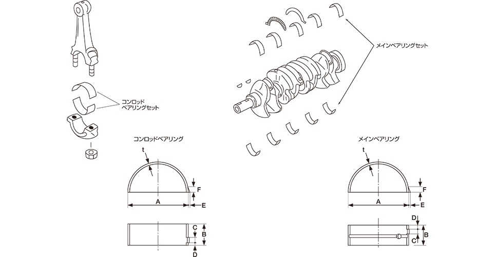 SRシルビア全般 ACLメタル 親子セット 送料込み SRシルビア全般