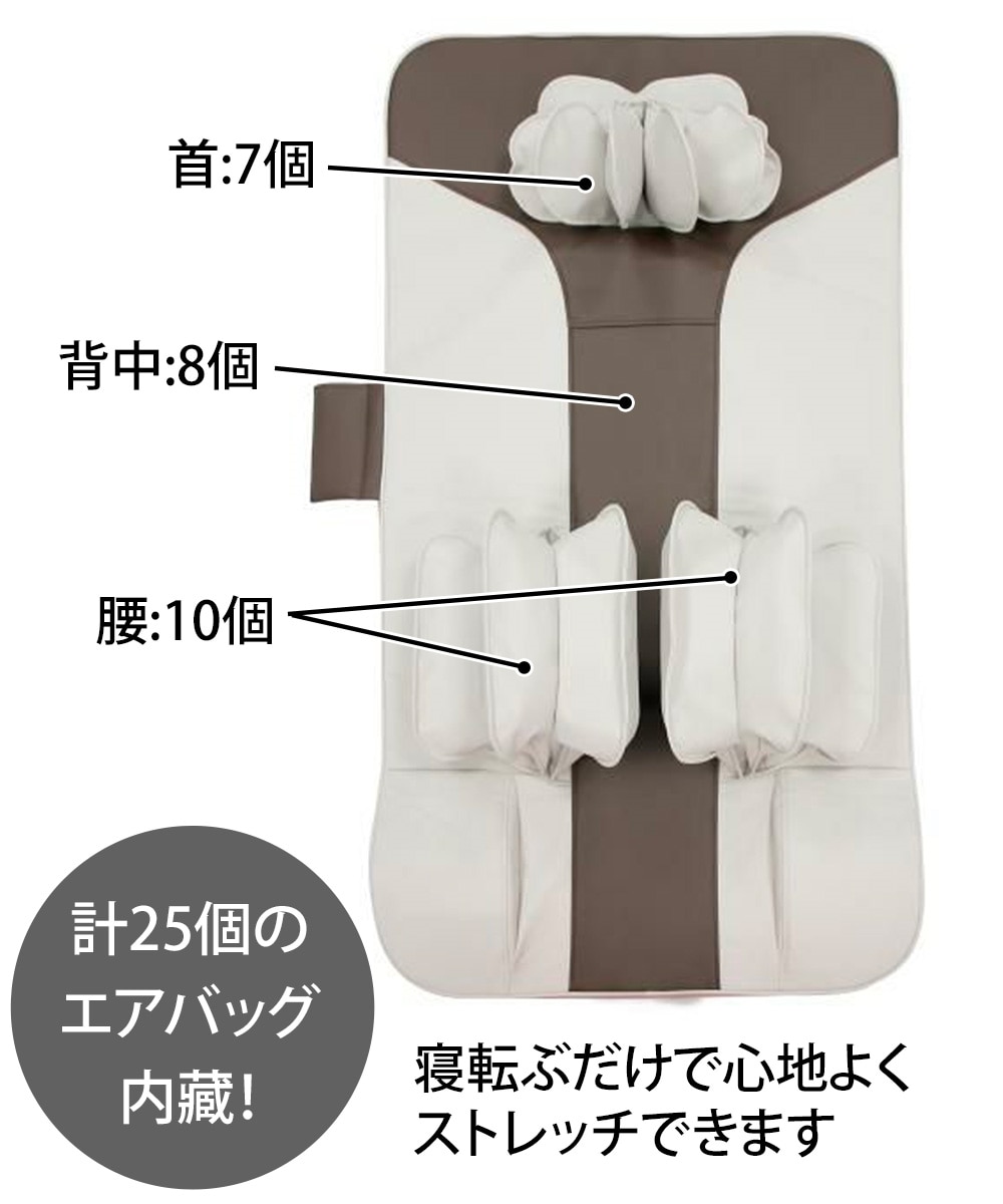 ゴロンネル プレミア 【公式通販】