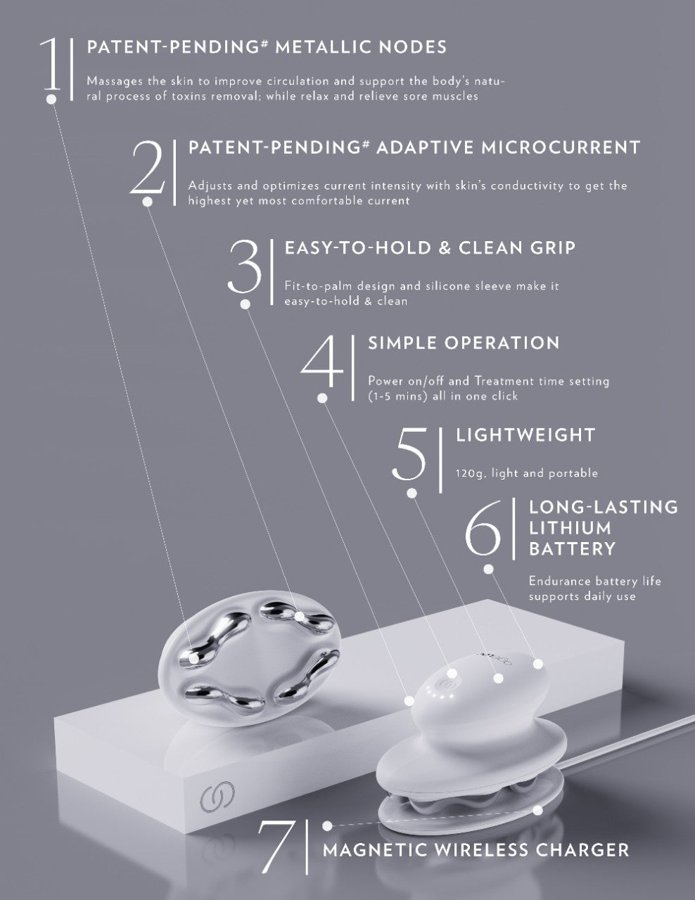 ageLOC® WellSpa iO® Information Page