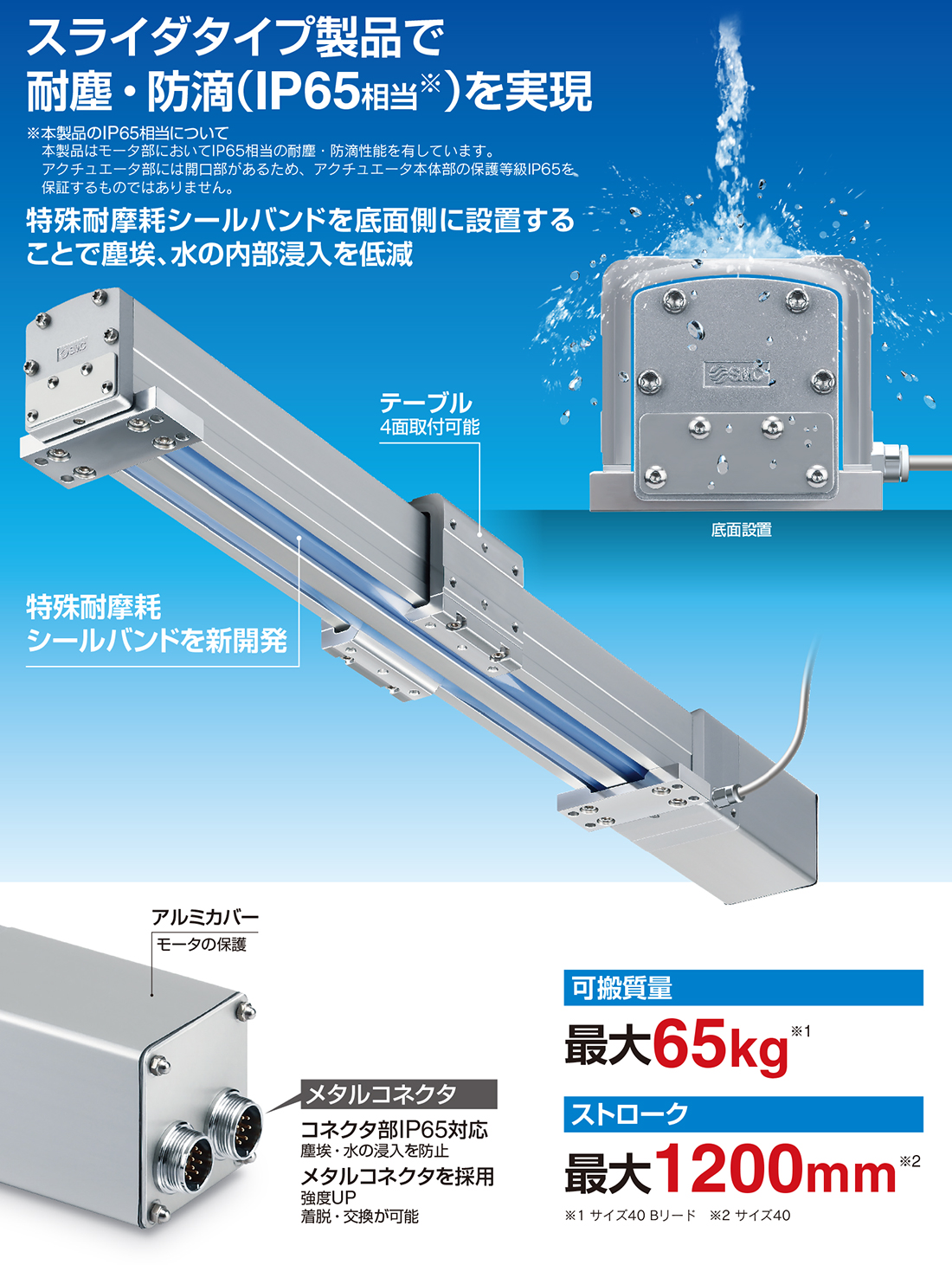 Asahi shikishima electric mfg. スライダック Asahi shikishima
