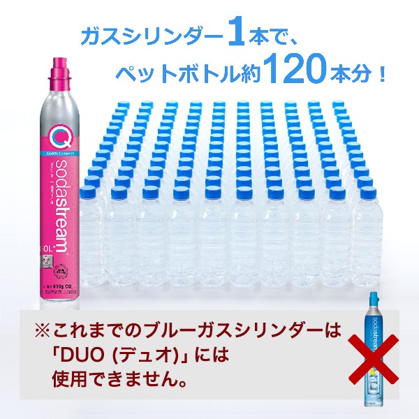 ソーダストリーム SodaStream / DUO (デュオ) スターターキット