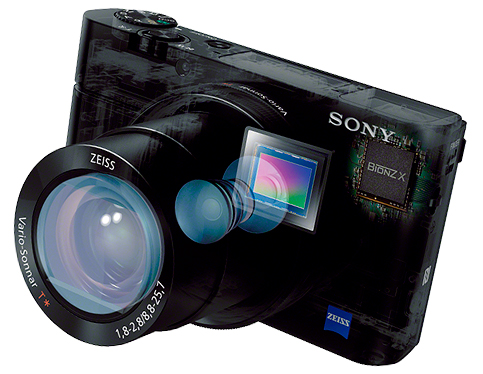 SONY DSC-RX100m3 コンパクトデジタルカメラ 完全動作品 Amazon | SONY