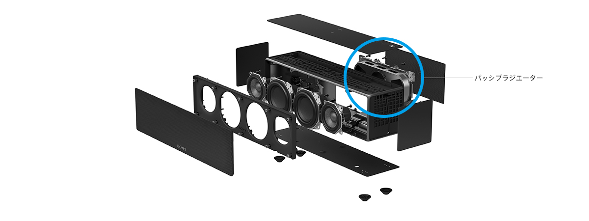 SRS-ZR7 特長 : 高音質 | アクティブスピーカー／ネックスピーカー