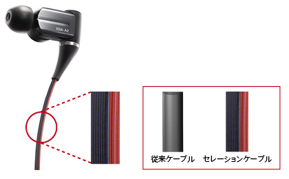 SONY XBA-A2 イヤホン Amazon.co.jp: SONY カナル型イヤホン ハイレゾ