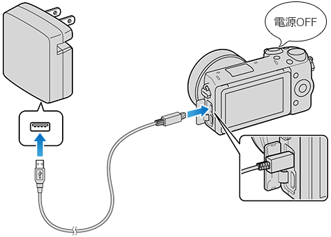 ソニー ミラーレス一眼カメラ α6100 +純正充電器・バッテリー 楽天市場