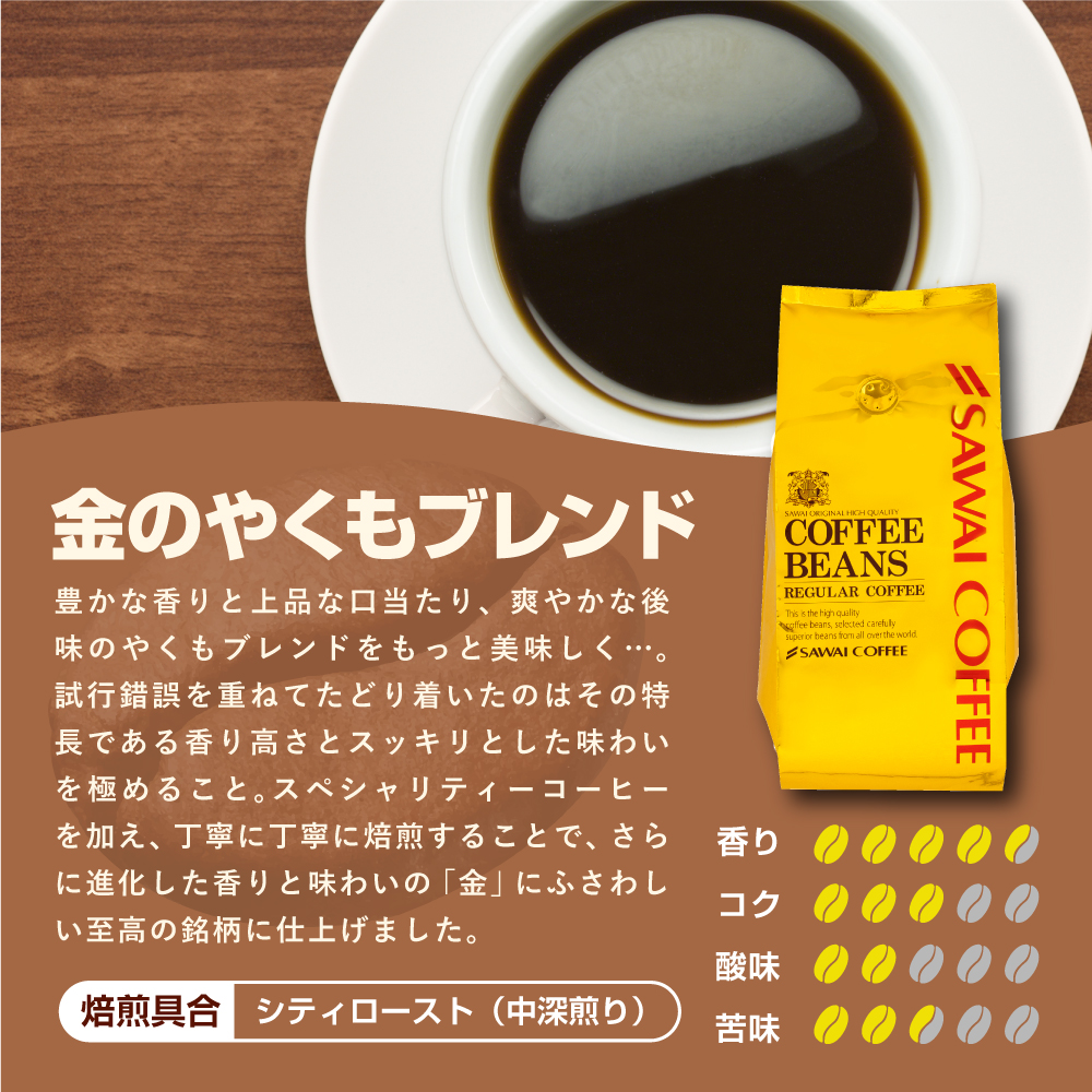 福袋 :: 送料無料 焙煎したて レギュラー コーヒー豆 400g×3袋 珈琲豆