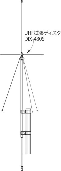 SD-660 | サガ電子工業株式会社