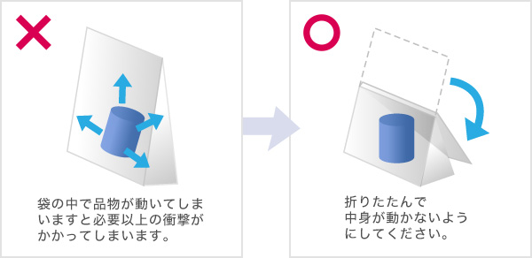 佐川急便】マテリアル販売サポート（輸送する荷物に最適な梱包資材販売