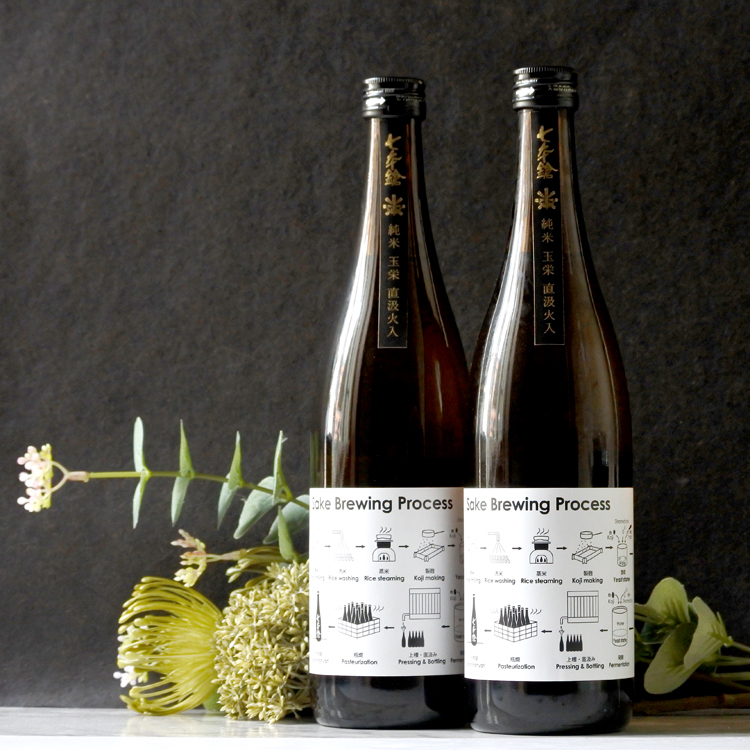 酒の七福神 七本槍 福禄寿 玉栄 酒の七福神 七本槍 福禄寿 玉栄 七本鎗