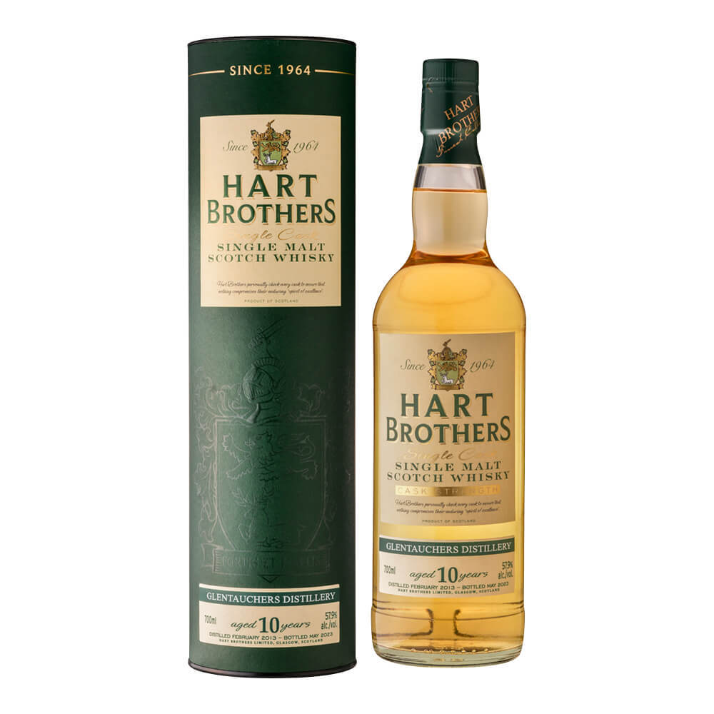 エイヴィアンズ グレントファース 1996-2023 26年 46.1% エイヴィ