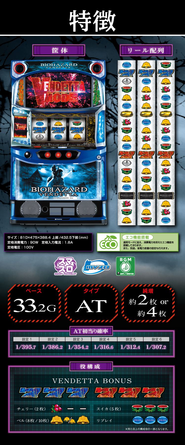 スマスロ バイオハザード:ヴェンデッタ｜Sammy