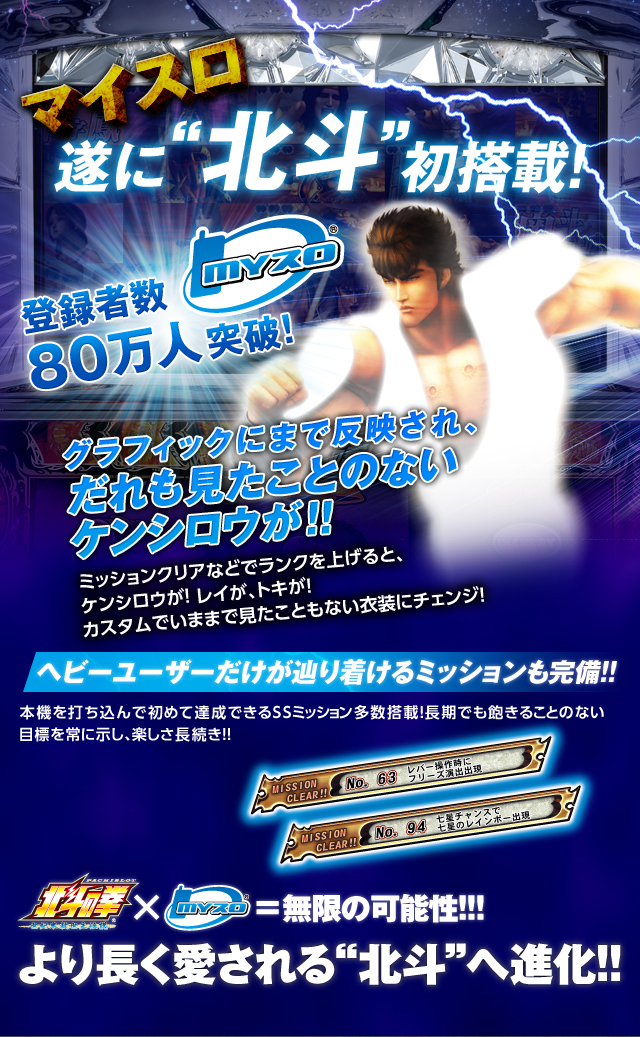 値下げ♪ まとめ売り 12枚 北斗4兄弟 レジャーバスタオル DD北斗の拳