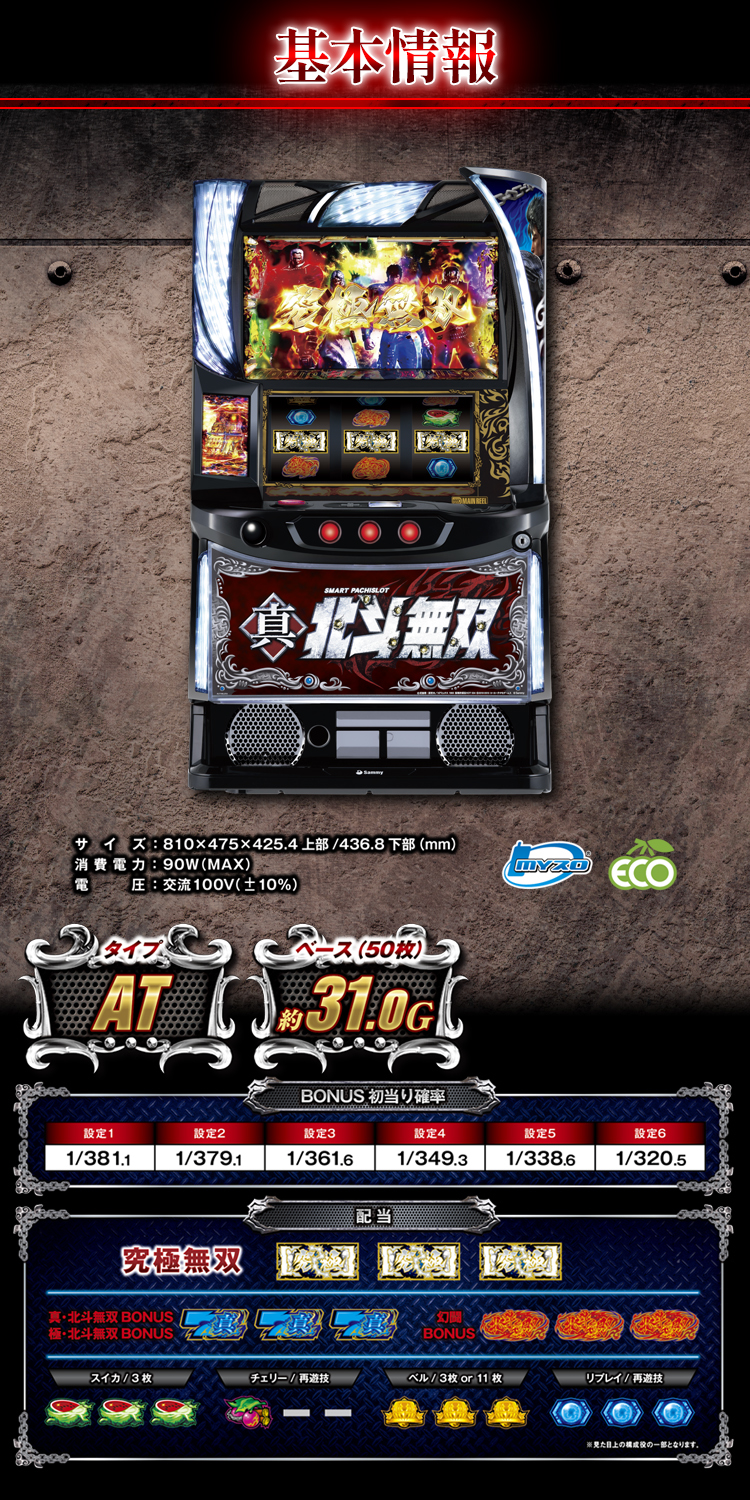 スマスロ真・北斗無双 ｜Sammy