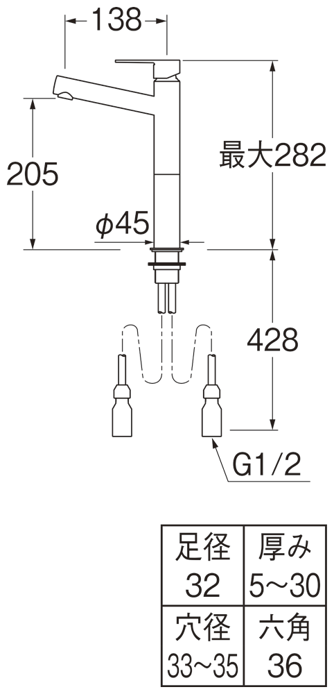 シングルワンホール洗面混合栓 | 商品のご案内 | SANEI｜デザイン性に