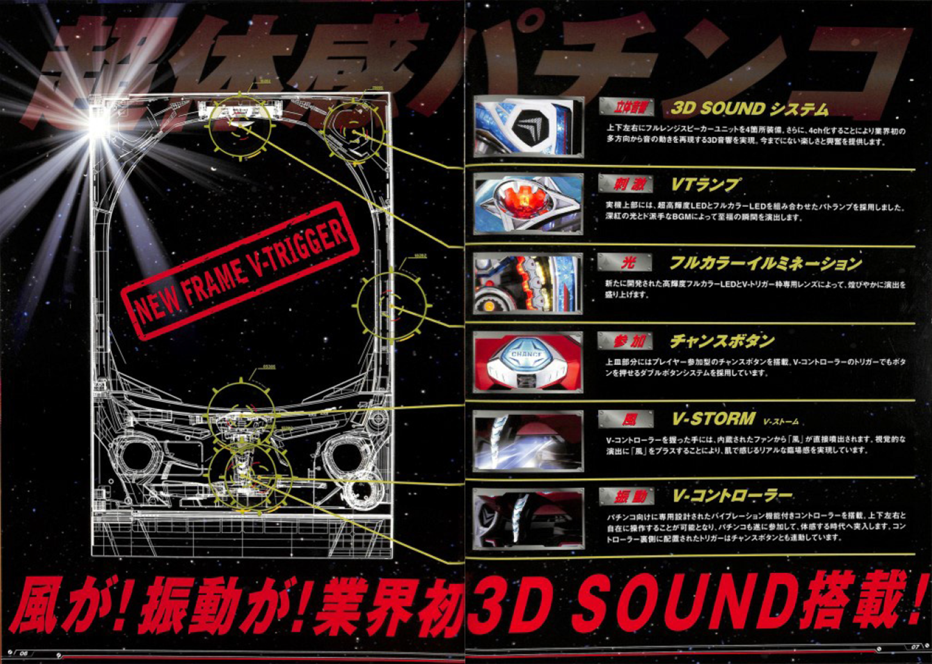 昭和の手打ち台から進化を辿る！SANKYOパチンコ機の台枠特集