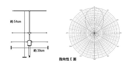 盗聴発見器用399MHz帯3エレメントハンディ八木アンテナ NY399X3