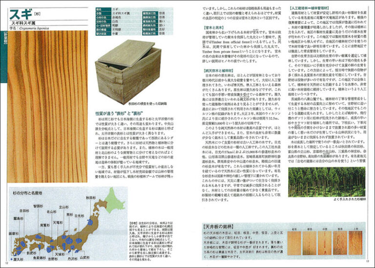 増補改訂 原色 木材大事典185種 | 株式会社誠文堂新光社