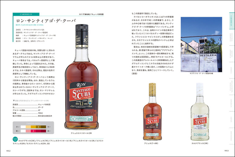 ラム酒大全 | 株式会社誠文堂新光社