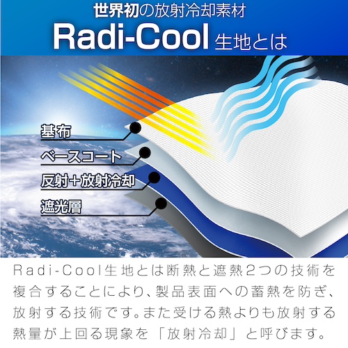 ワンタッチサンシェードL | カー用品のセイワ