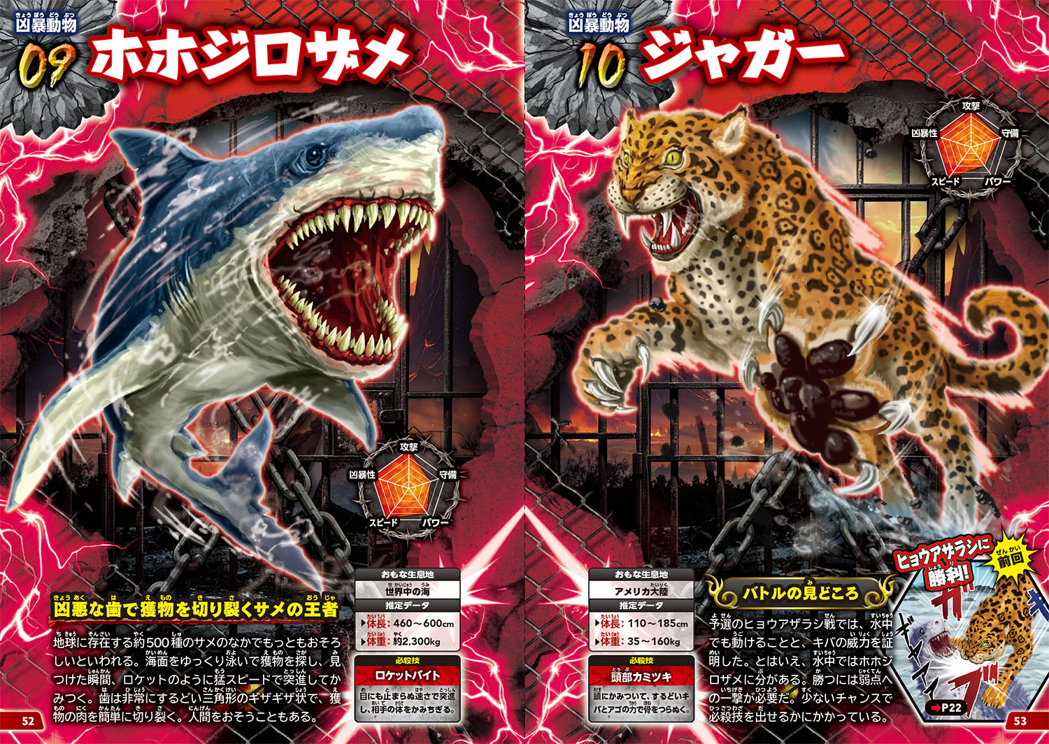 頂上決戦！ 凶暴動物最強王決定戦｜西東社｜『人生を楽しみ・今を