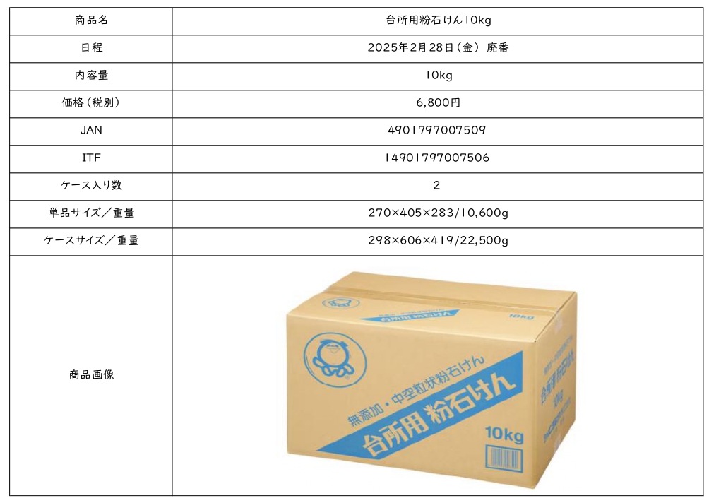 粉石けんスノール・純植物性スノール」刷新および「台所用粉石けん」廃