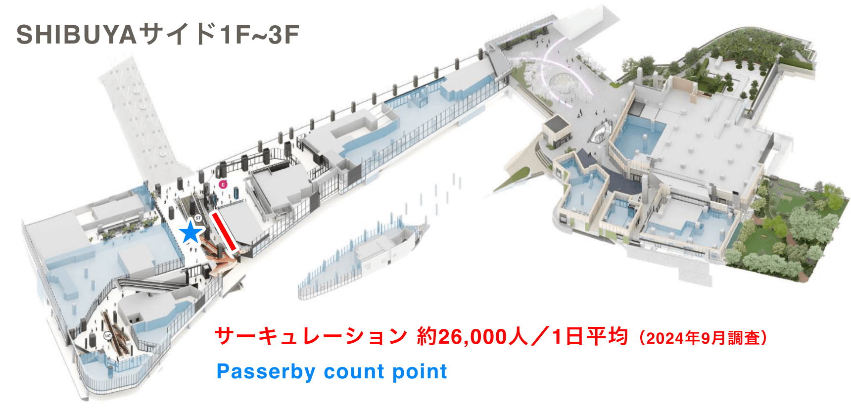 サイネージ | イベントスペース・サイネージ | Shibuya Sakura Stage