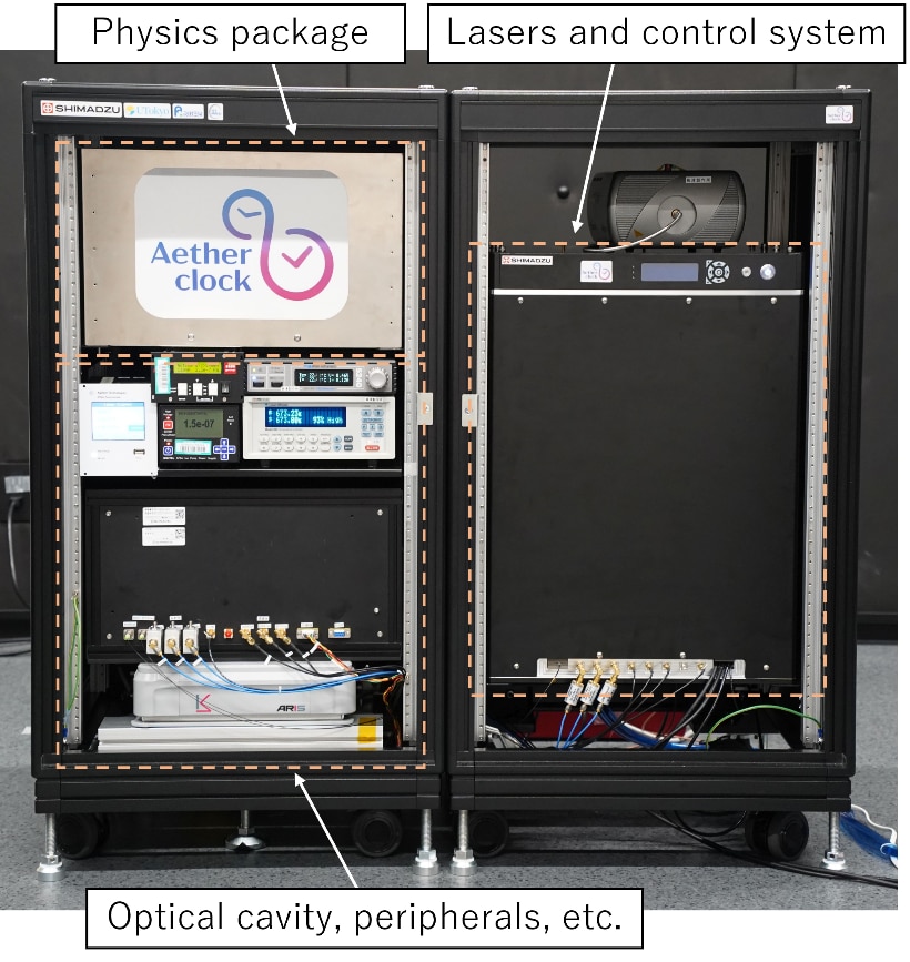 シミックの成長室/Simic Growth Chamber foil4枚セット シミックの